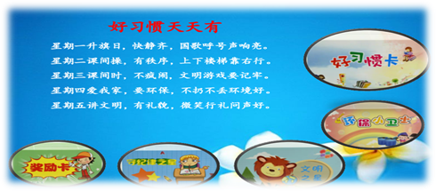 激励养成好习惯激趣表扬助学习 激励养成好习惯激趣表扬助学习